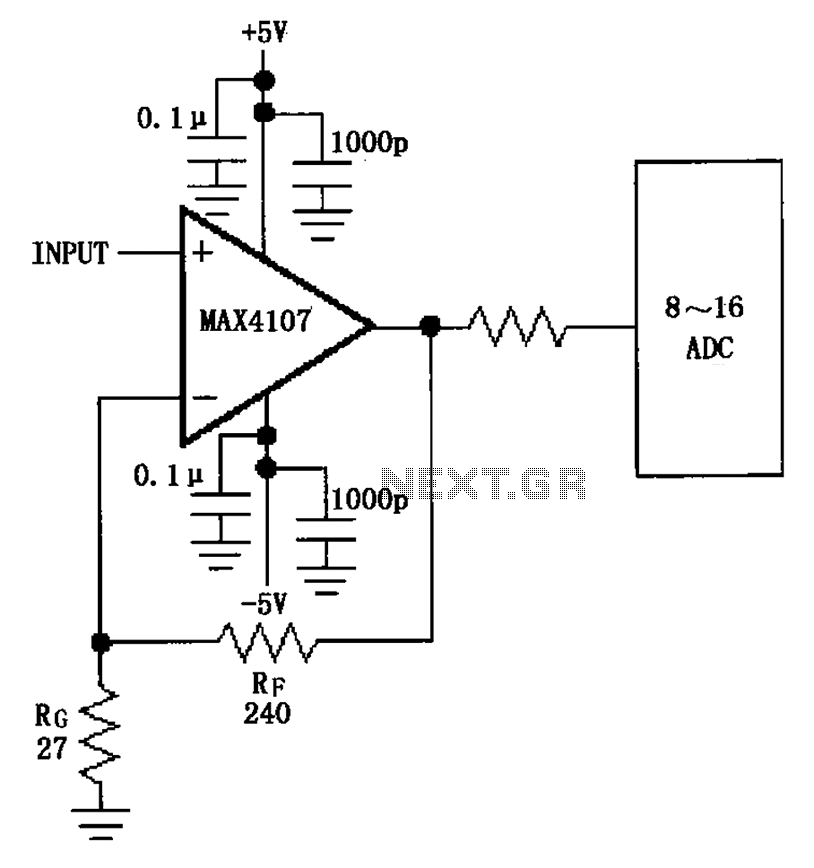 Circuit Image