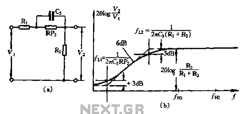 Circuit Image