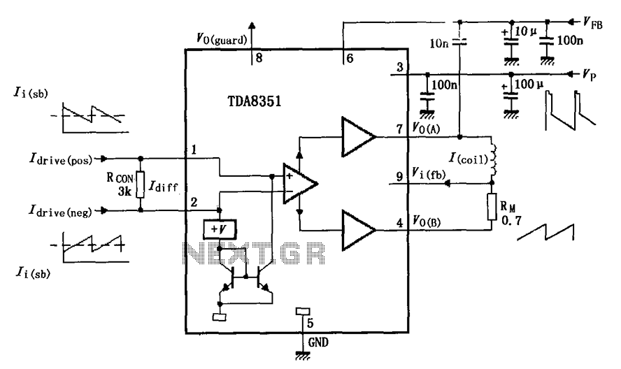Circuit Image