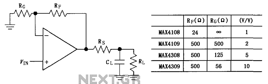 Circuit Image