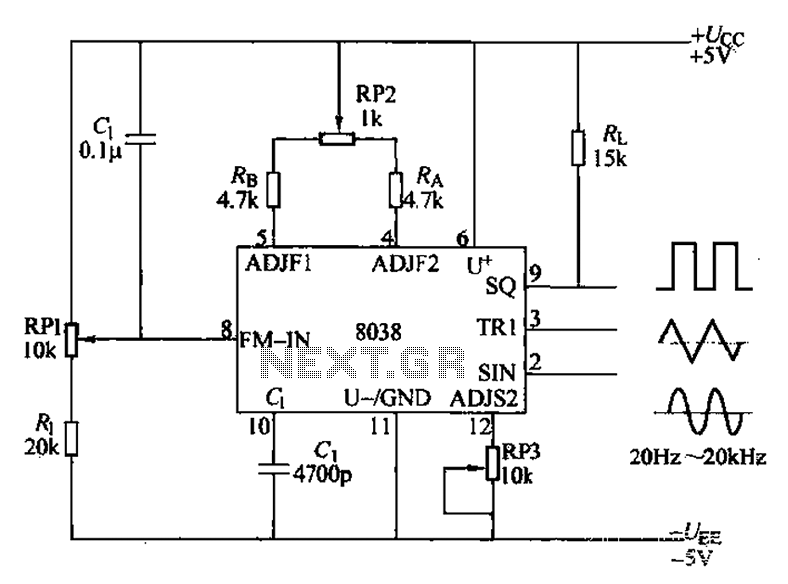 Circuit Image