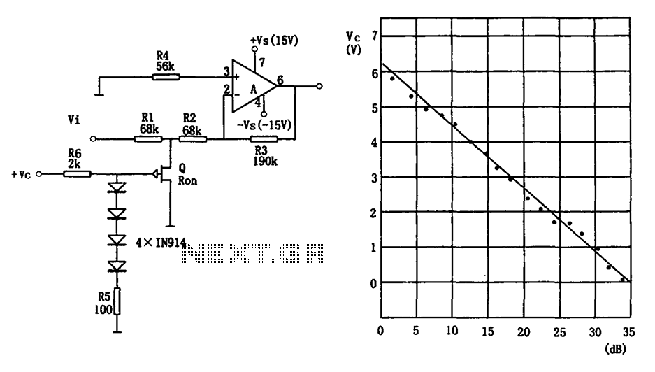 Circuit Image