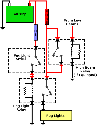Dodge Durango Fog Light Wiring Diagram under Repository-circuits -21289- :  