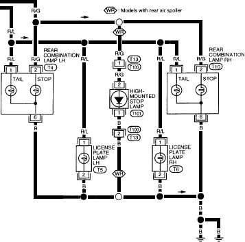 1995 Nissan Altima Brake And Tail Light, 1995 Chevy Truck Tail Light Wiring Diagram