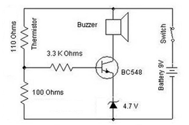 Circuit Image