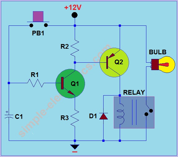 Circuit Image