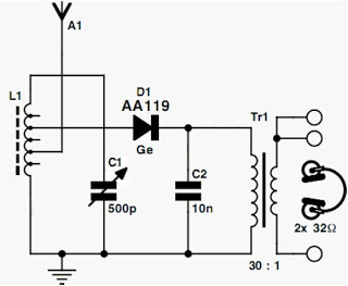 Circuit Image