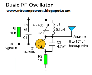 Circuit Image