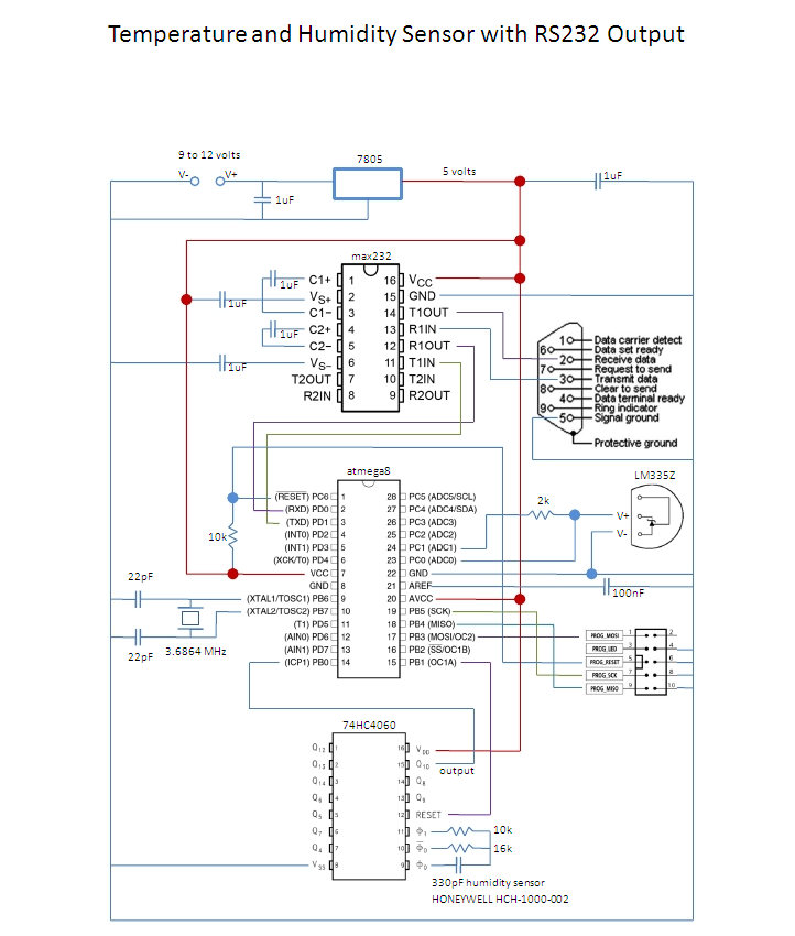 Circuit Image