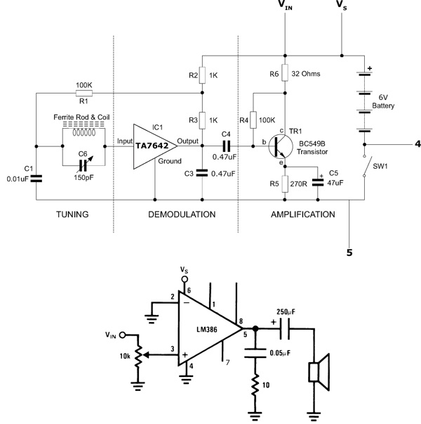 Circuit Image