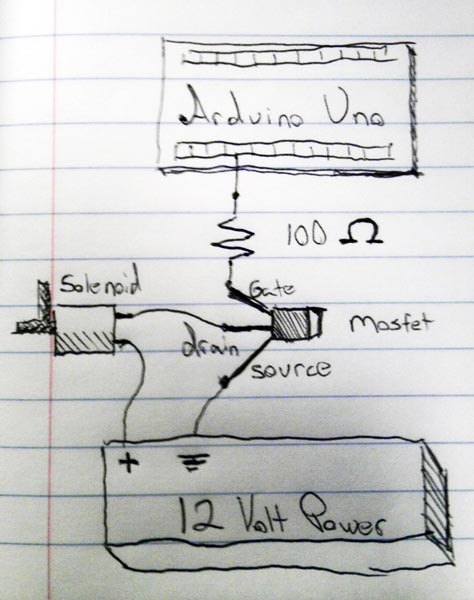 Circuit Image