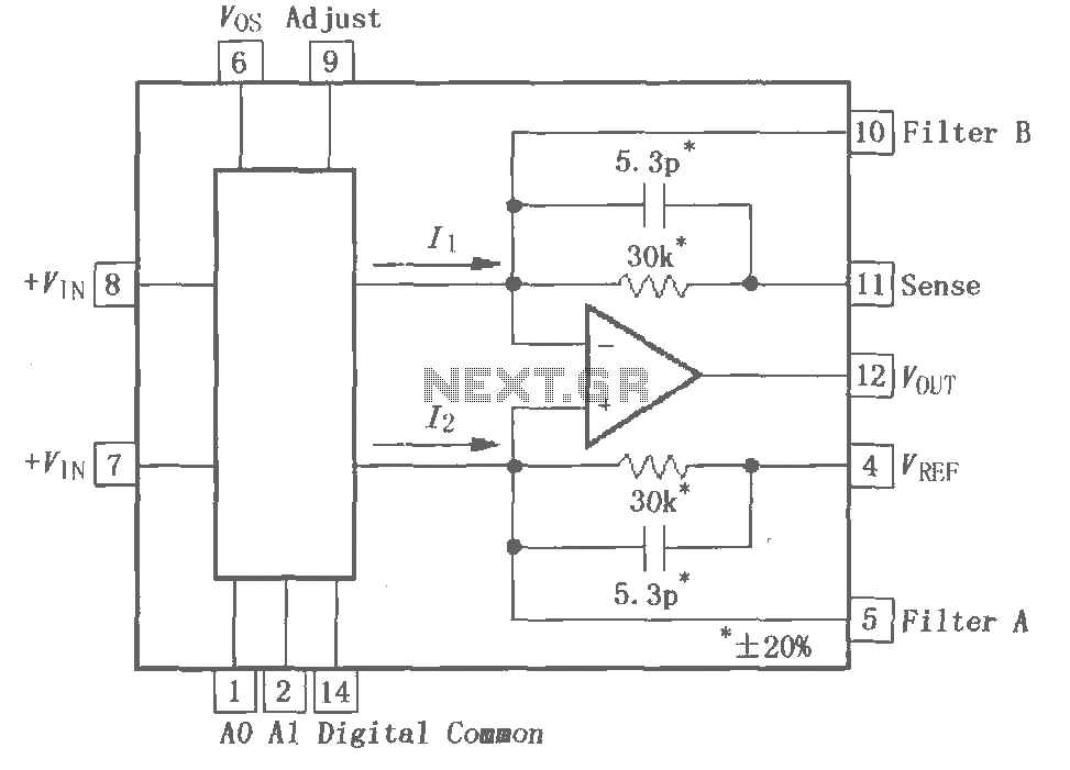 PGA202 / 203 digitally controlled programmable gain instrumentation amplifier circuit