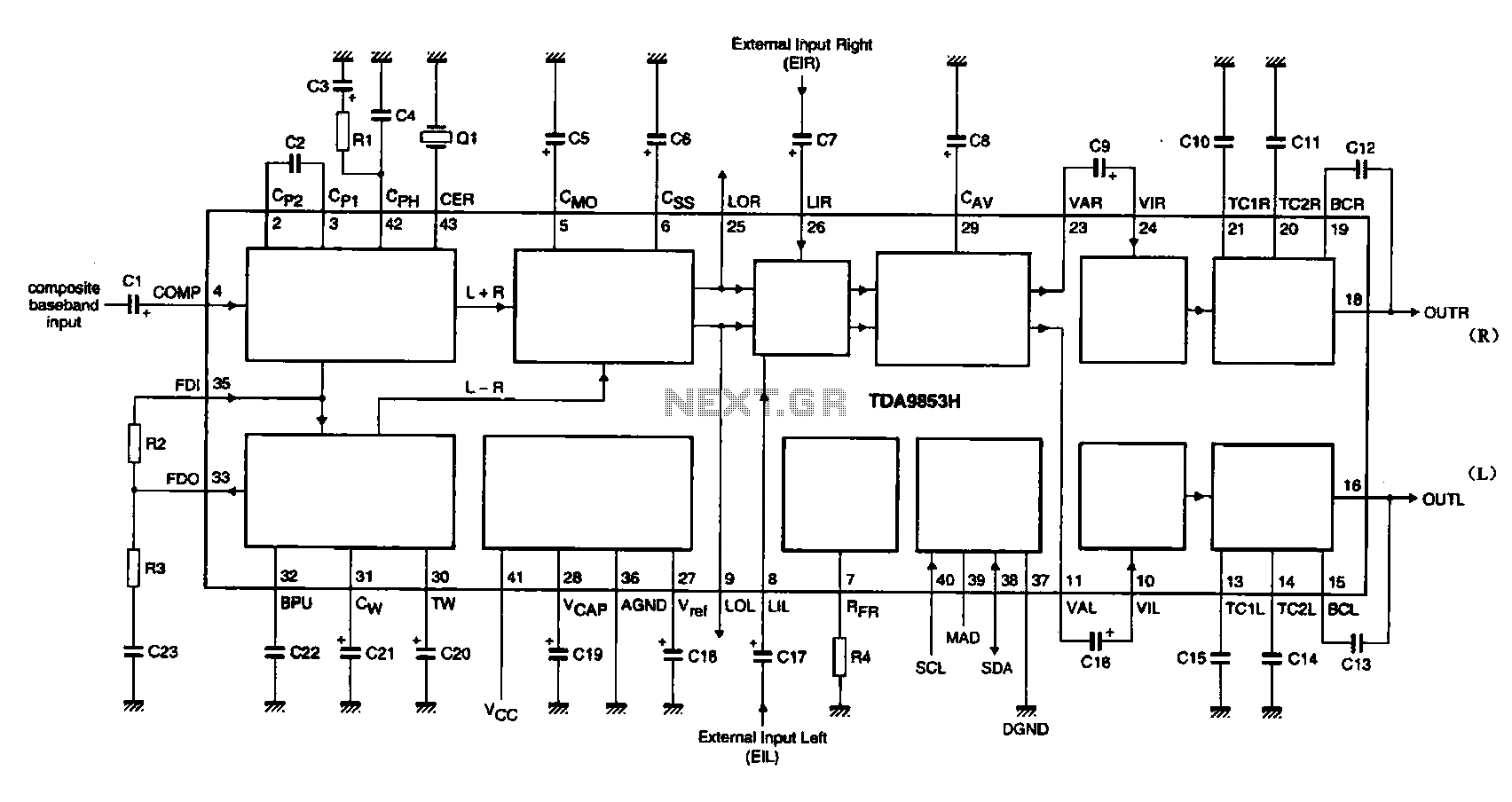 Digital Circuits - Decoders