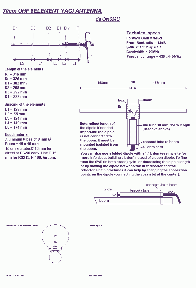 Circuit Image
