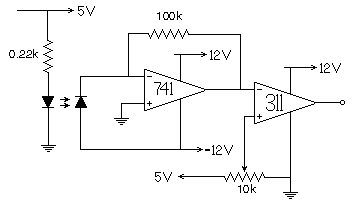 Circuit Image