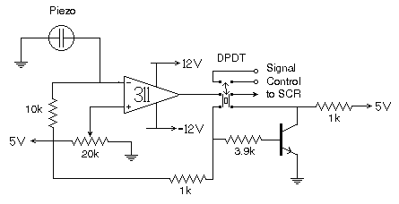 Circuit Image