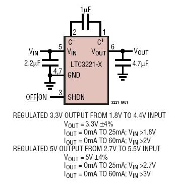 Circuit Image