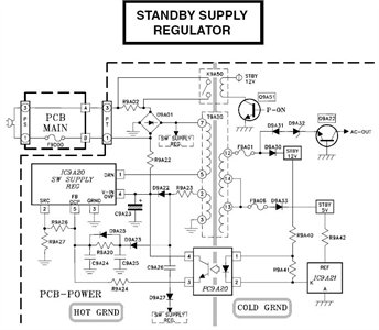 Circuit Image