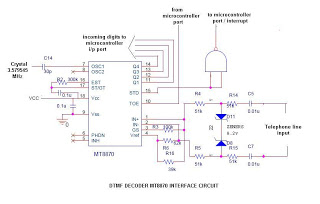Circuit Image