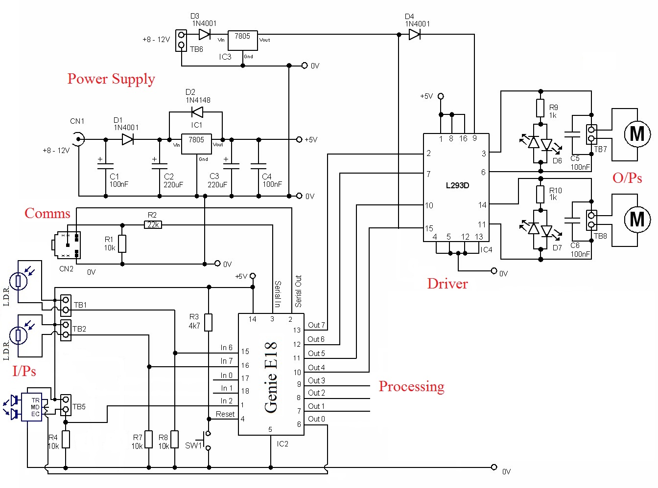 Circuit Image