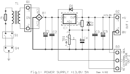 Circuit Image