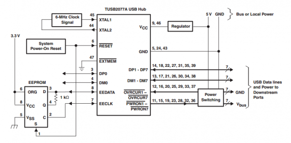 Circuit Image