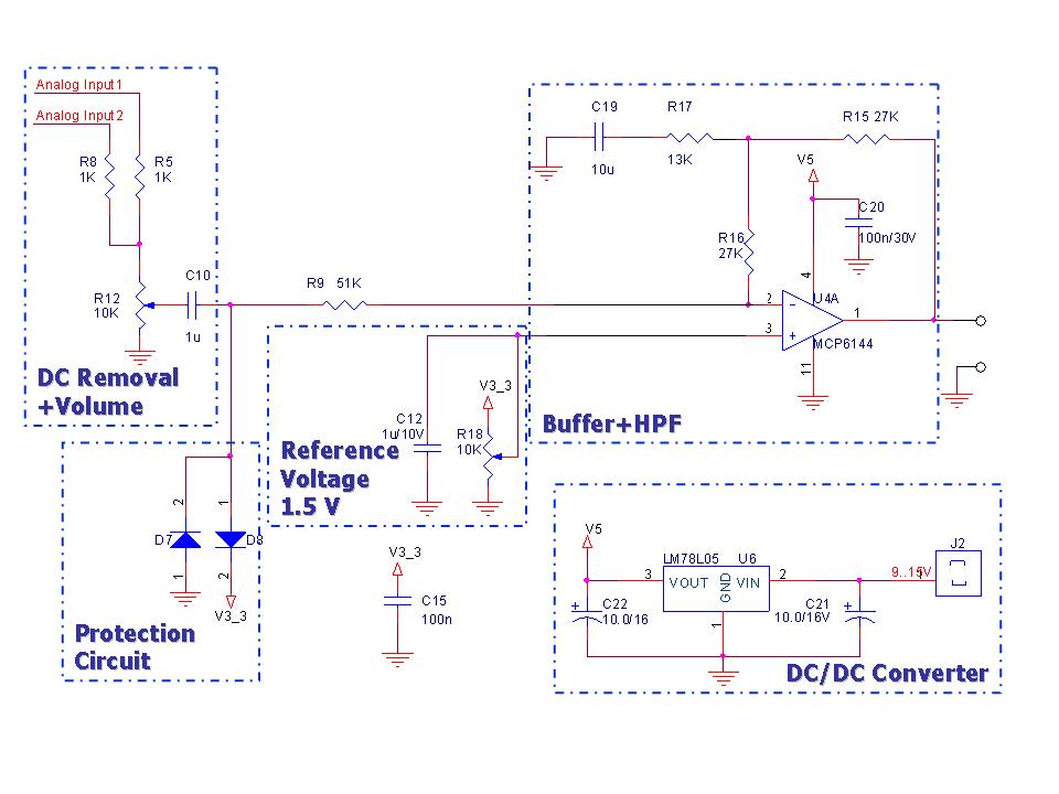 Circuit Image