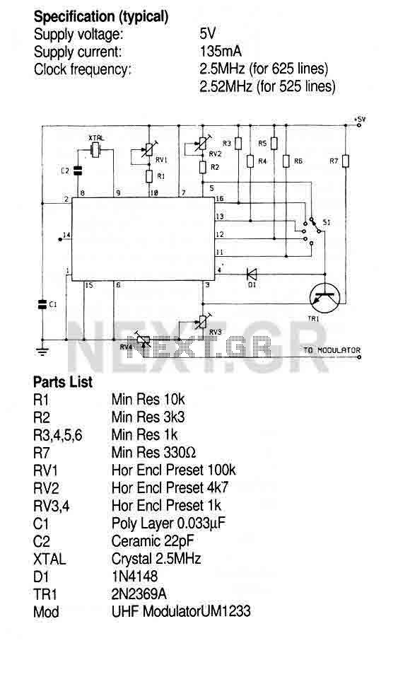 Philips PM5544 - Wikipedia, the free encyclopedia