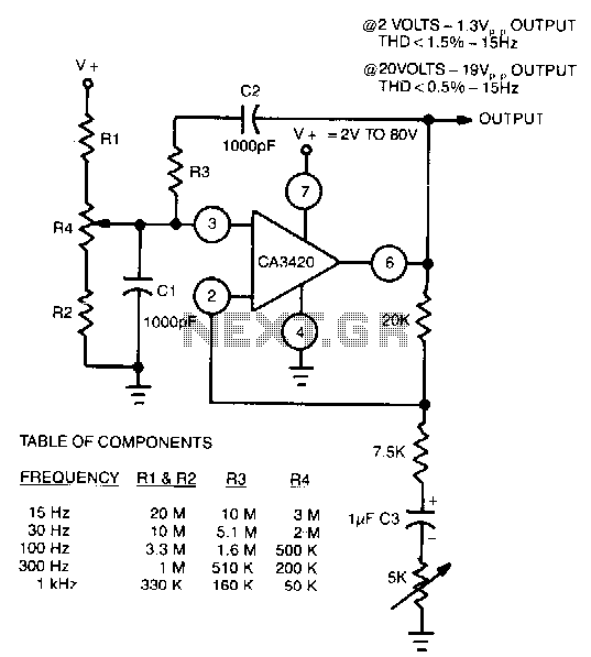 Circuit Image