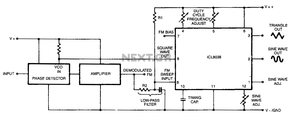 Circuit Image