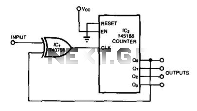 Xor Gate