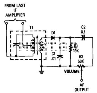 Circuit Image