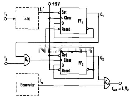 Circuit Image