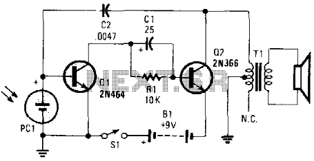 Circuit Image