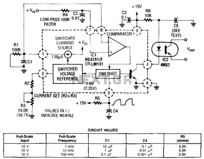 Circuit Image