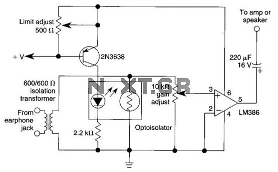 Circuit Image