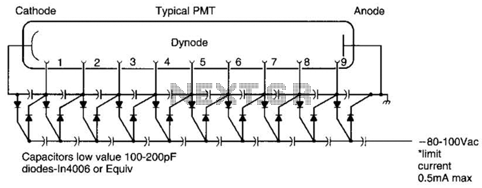 Circuit Image