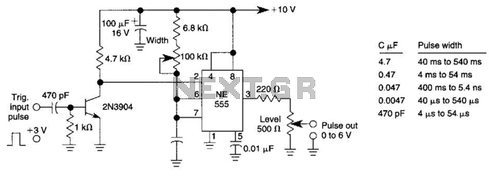 Add-On Pulse Generator Circuit under Varius Circuits -14954- : Next.gr
