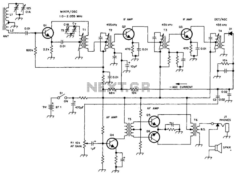 Circuit Image