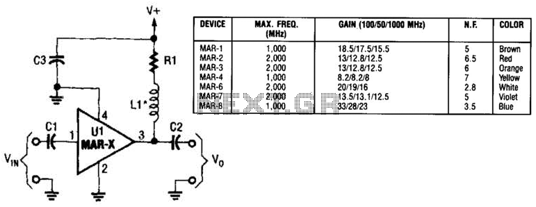 Circuit Image