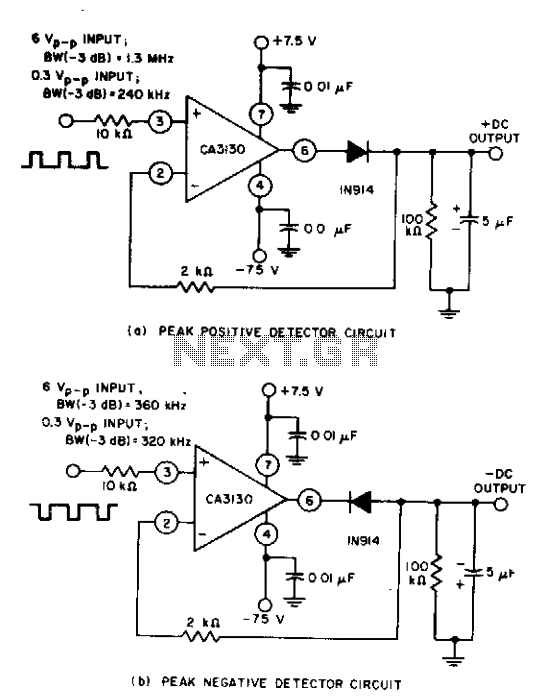 Circuit Image