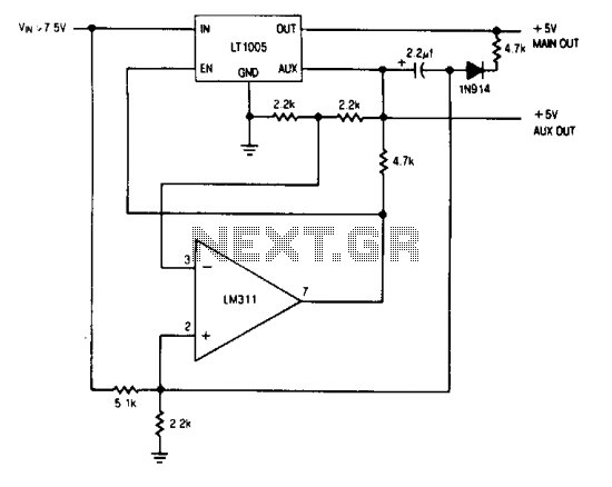 Circuit Image