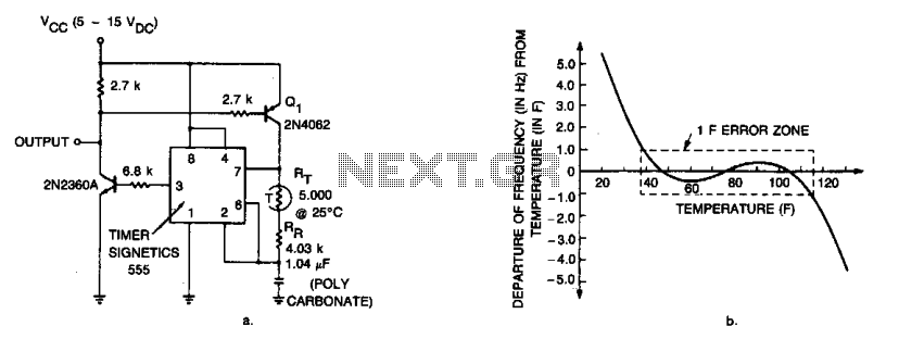 Circuit Image