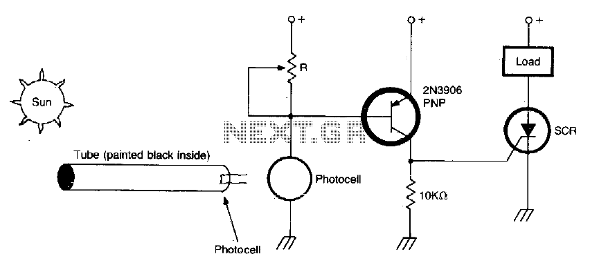 Circuit Image