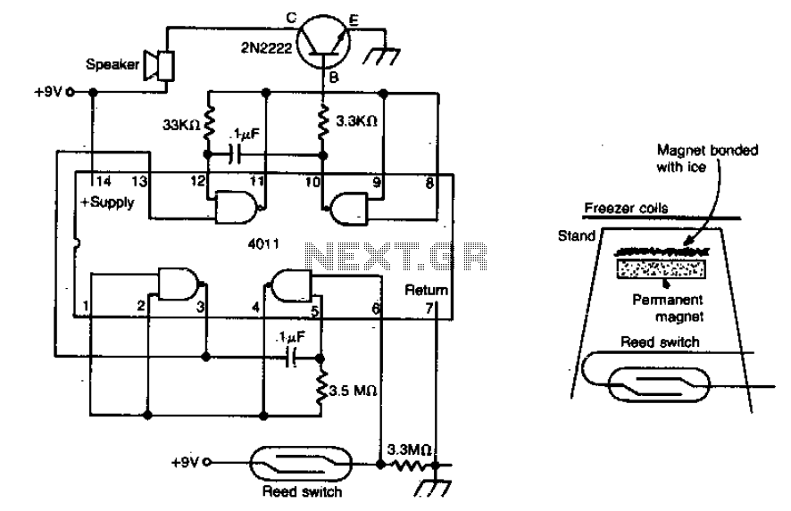 Circuit Image