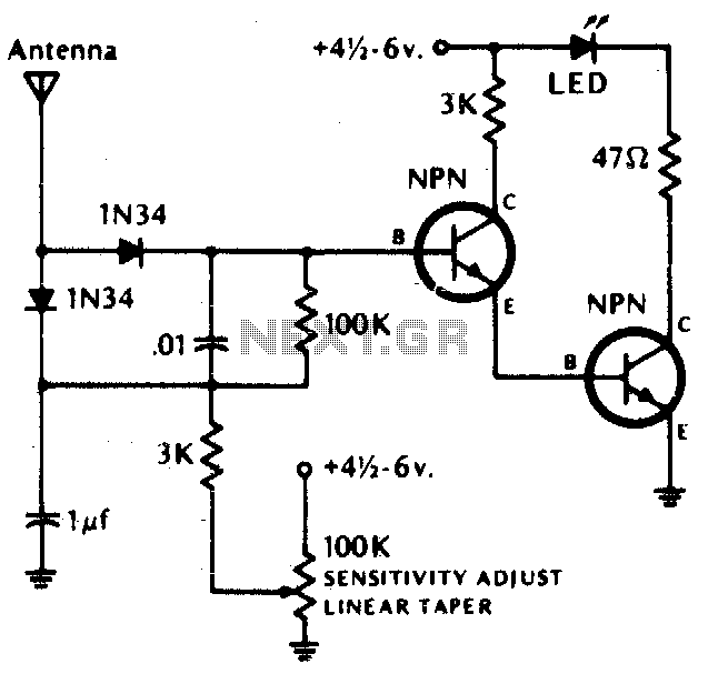 Circuit Image