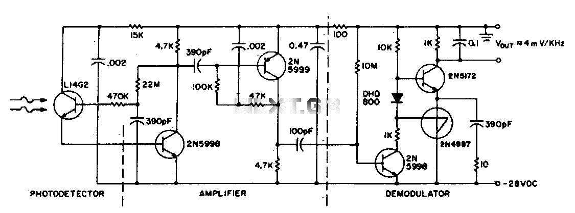 Circuit Image