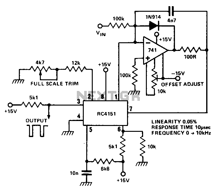Circuit Image