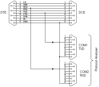Circuit Image