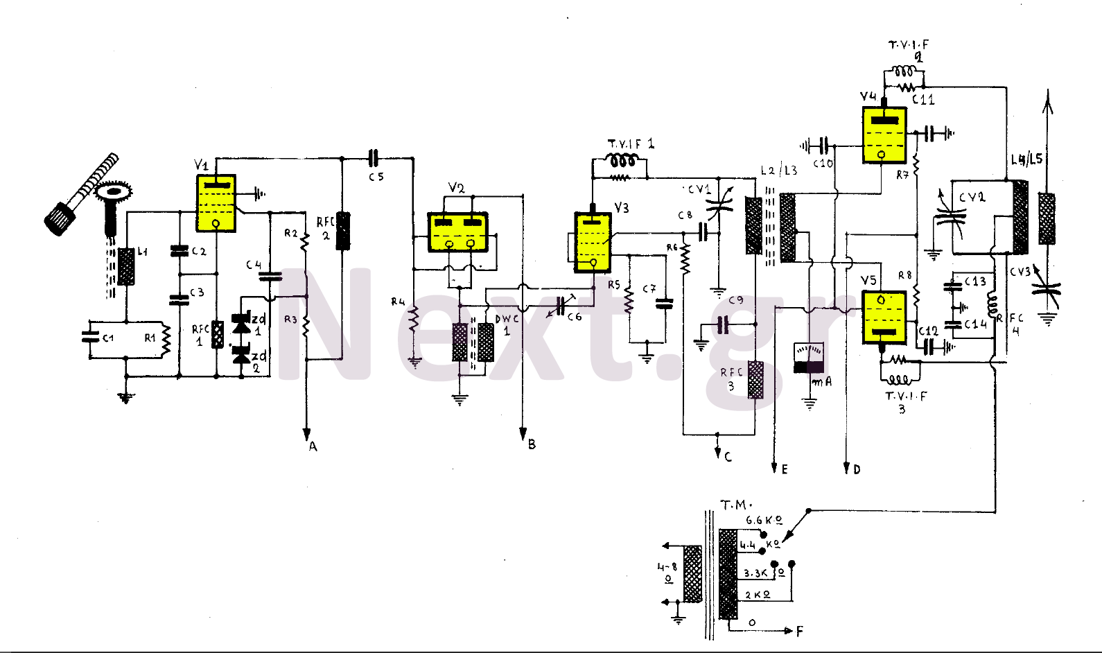 255W Valve RF Transmitter circuit